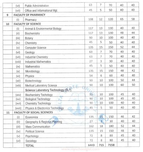 Abraca-Disaster! 2025 𝚆𝚊𝚝𝚌𝚑 On Demand Episodes
